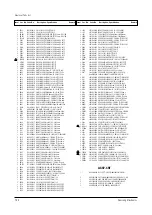 Preview for 54 page of Samsung CW21A83NS8XEC Service Manual