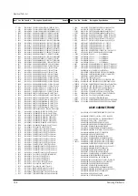 Preview for 56 page of Samsung CW21A83NS8XEC Service Manual