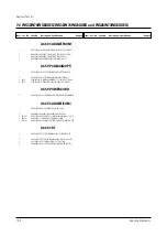 Preview for 58 page of Samsung CW21A83NS8XEC Service Manual