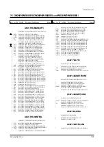 Preview for 59 page of Samsung CW21A83NS8XEC Service Manual