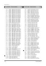 Preview for 72 page of Samsung CW21C33WS8XXEG Service Manual