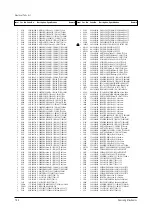 Preview for 80 page of Samsung CW21C33WS8XXEG Service Manual