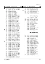 Preview for 81 page of Samsung CW21C33WS8XXEG Service Manual