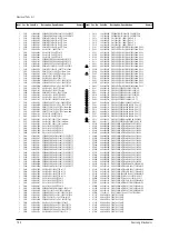 Preview for 84 page of Samsung CW21C33WS8XXEG Service Manual