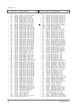 Preview for 88 page of Samsung CW21C33WS8XXEG Service Manual