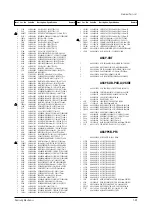 Preview for 89 page of Samsung CW21C33WS8XXEG Service Manual