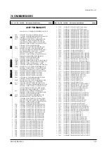 Preview for 91 page of Samsung CW21C33WS8XXEG Service Manual