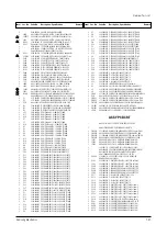 Preview for 97 page of Samsung CW21C33WS8XXEG Service Manual