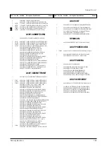 Preview for 99 page of Samsung CW21C33WS8XXEG Service Manual