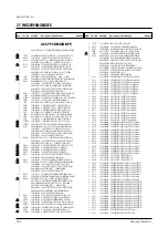 Preview for 100 page of Samsung CW21C33WS8XXEG Service Manual