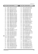 Preview for 105 page of Samsung CW21C33WS8XXEG Service Manual