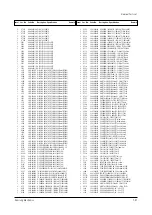 Preview for 107 page of Samsung CW21C33WS8XXEG Service Manual