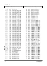 Preview for 114 page of Samsung CW21C33WS8XXEG Service Manual