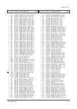 Preview for 115 page of Samsung CW21C33WS8XXEG Service Manual