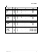 Preview for 7 page of Samsung CW25M064NRXXEC Service Manual