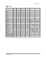 Preview for 9 page of Samsung CW25M064NRXXEC Service Manual