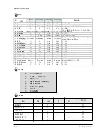 Preview for 12 page of Samsung CW25M064NRXXEC Service Manual