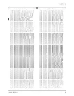 Preview for 18 page of Samsung CW25M064NRXXEC Service Manual