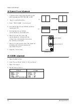 Предварительный просмотр 16 страницы Samsung CW28C7NG8XXEC Service Manual