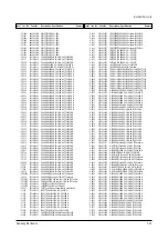 Предварительный просмотр 46 страницы Samsung CW28C7NG8XXEC Service Manual