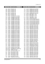 Предварительный просмотр 74 страницы Samsung CW28C7NG8XXEC Service Manual