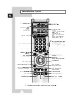 Preview for 6 page of Samsung CW29A10 Owner'S Instructions Manual