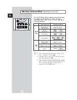 Preview for 26 page of Samsung CW29A10 Owner'S Instructions Manual