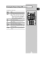 Preview for 31 page of Samsung CW29A10 Owner'S Instructions Manual