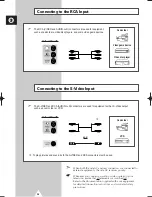 Preview for 36 page of Samsung CW29A8VD Owner'S Instructions Manual