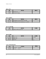 Предварительный просмотр 9 страницы Samsung CW29M064VPXXEC Service Manual