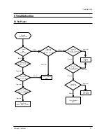 Предварительный просмотр 20 страницы Samsung CW29M064VPXXEC Service Manual