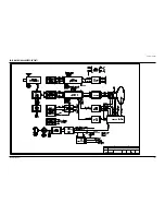 Предварительный просмотр 72 страницы Samsung CW29M064VPXXEC Service Manual