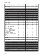 Preview for 26 page of Samsung CW29M066V7XXEC Service Manual