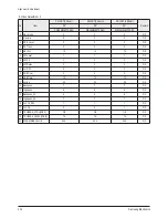 Preview for 30 page of Samsung CW29M066V7XXEC Service Manual