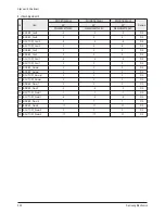 Preview for 32 page of Samsung CW29M066V7XXEC Service Manual