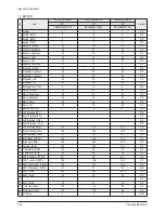 Preview for 34 page of Samsung CW29M066V7XXEC Service Manual