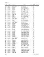 Preview for 55 page of Samsung CW29M066V7XXEC Service Manual