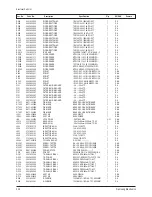 Preview for 59 page of Samsung CW29M066V7XXEC Service Manual