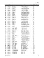 Preview for 60 page of Samsung CW29M066V7XXEC Service Manual