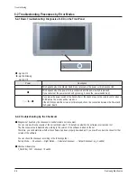 Preview for 67 page of Samsung CW29M066V7XXEC Service Manual