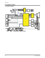 Preview for 79 page of Samsung CW29M066V7XXEC Service Manual