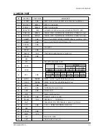 Preview for 7 page of Samsung CW29M066VGXXEC Service Manual