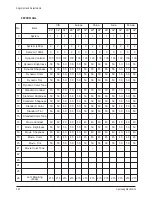 Preview for 22 page of Samsung CW29M206VNXXEC Service Manual