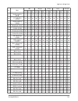 Preview for 23 page of Samsung CW29M206VNXXEC Service Manual