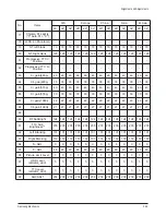 Preview for 25 page of Samsung CW29M206VNXXEC Service Manual