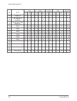 Preview for 26 page of Samsung CW29M206VNXXEC Service Manual