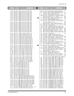 Preview for 34 page of Samsung CW29M206VNXXEC Service Manual