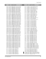 Preview for 36 page of Samsung CW29M206VNXXEC Service Manual