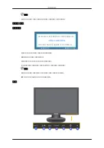 Preview for 3 page of Samsung CX2243QW (Korean) Quick Start Manual