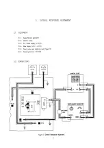 Preview for 7 page of Samsung CX528ZSE Service Manual